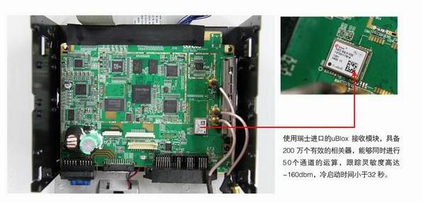 GPS车辆管理